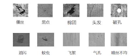 視覺檢測系統(tǒng)助力無紡布行業(yè)降本增效